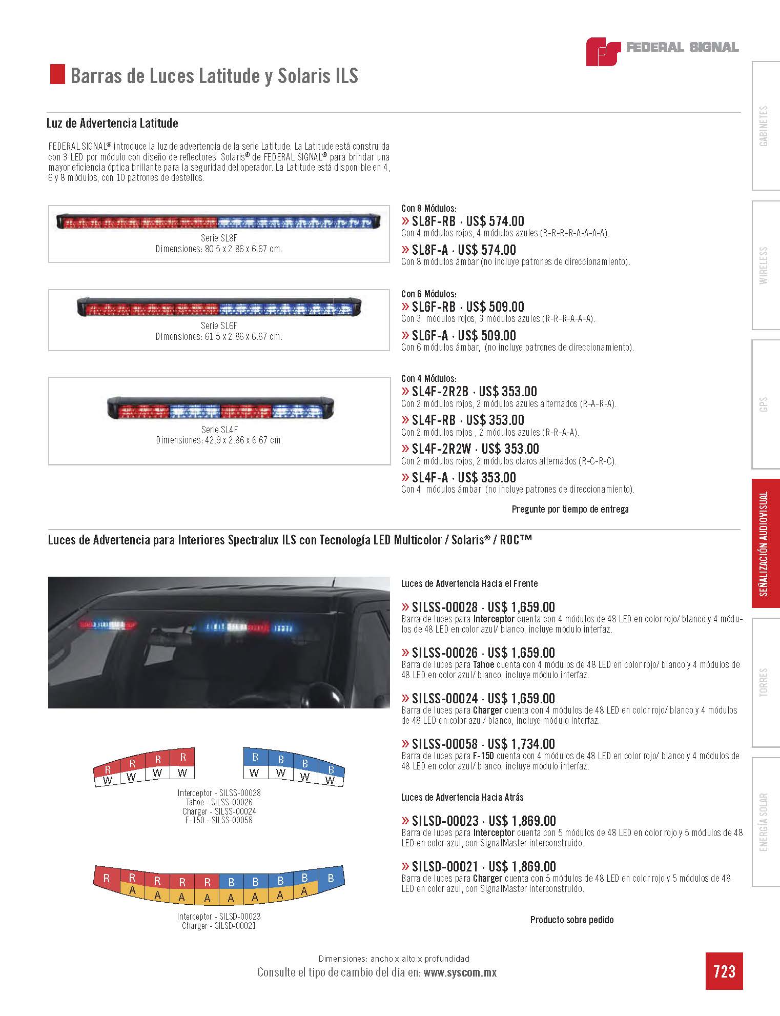 brightcom modem